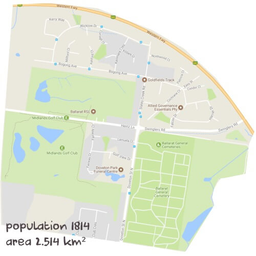 Physics Tutoring Near Me